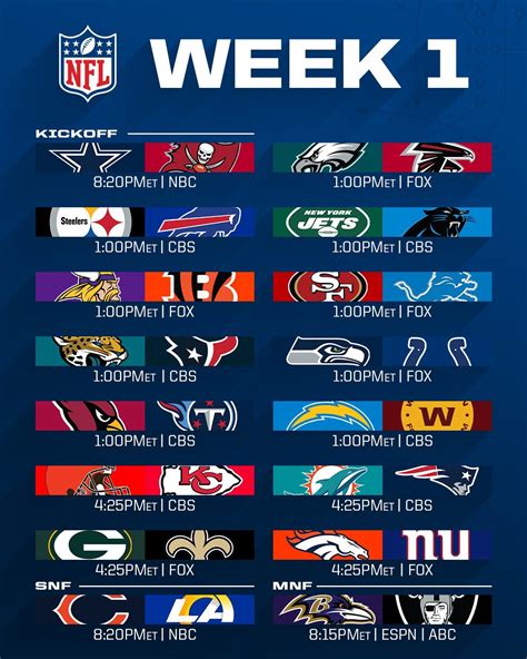 1999 nfl week 1